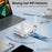 WAVLINK AX3000 Dual Band WiFi 6 Travel Router Home Office 160MHz MU-MIMO OFDMA VPN Router - US Plug - 3