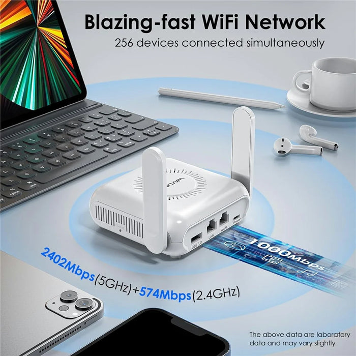 WAVLINK AX3000 Dual Band WiFi 6 Travel Router Home Office 160MHz MU-MIMO OFDMA VPN Router - US Plug - 3
