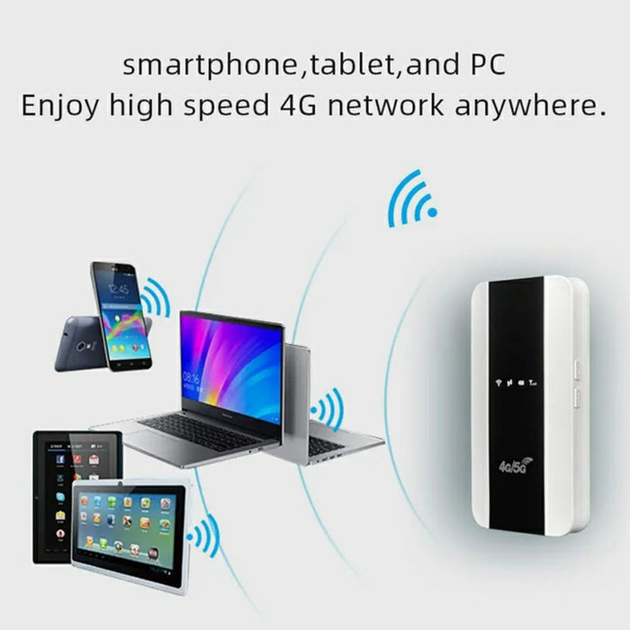 M10-E Eurasian Version Portable 4G Router Car Mobile WiFi SIM Card Router with WPS Function - 3