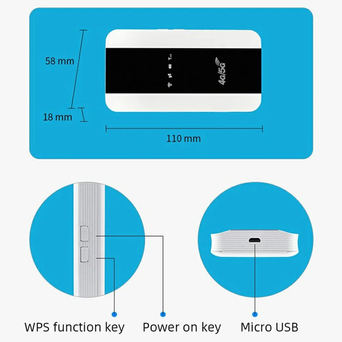 M10-E Eurasian Version Portable 4G Router Car Mobile WiFi SIM Card Router with WPS Function - 6