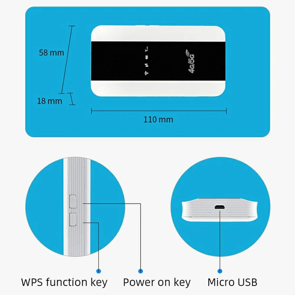 M10-L Americas Version Portable 4G Router Car Mobile WiFi SIM Card Router with WPS Function - 6
