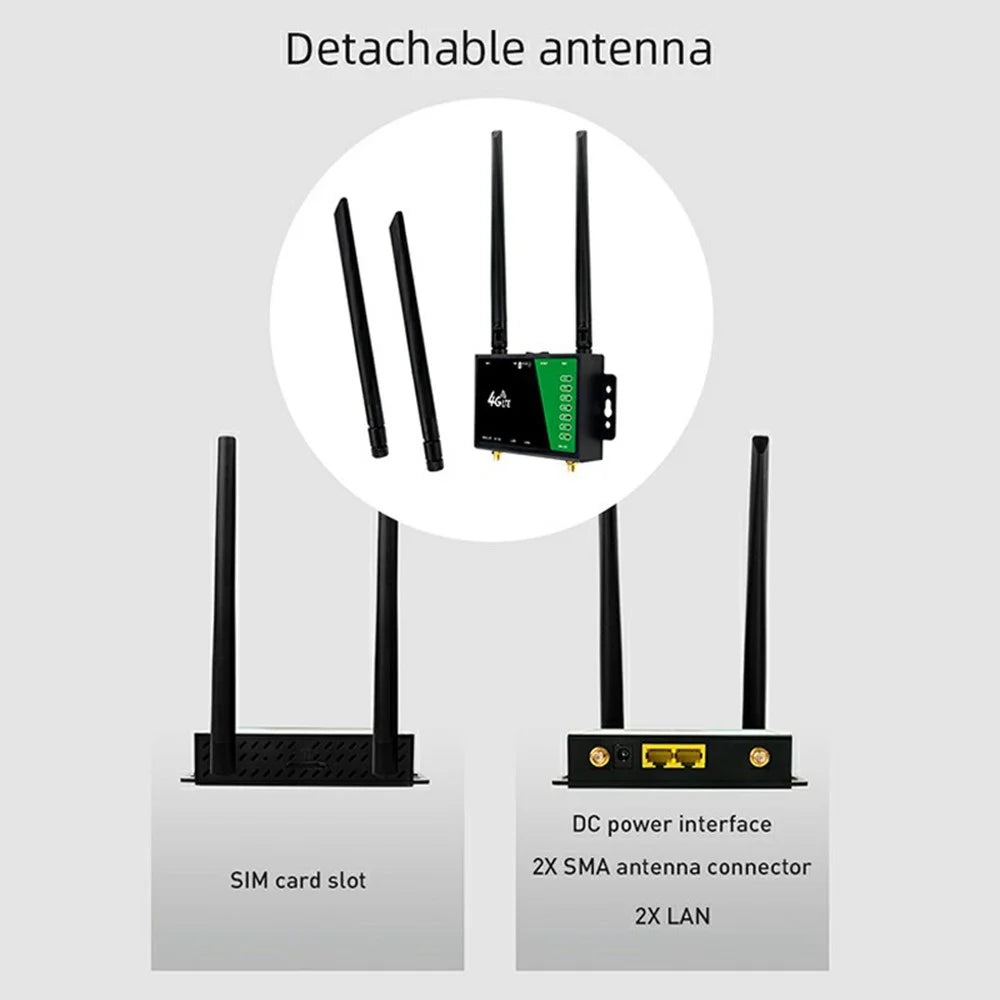 LT210B-E Eurasian Version LTE 4G Router Wireless WiFi Home Office CPE Sharing Router with 2 LAN Ports - US Plug - 3