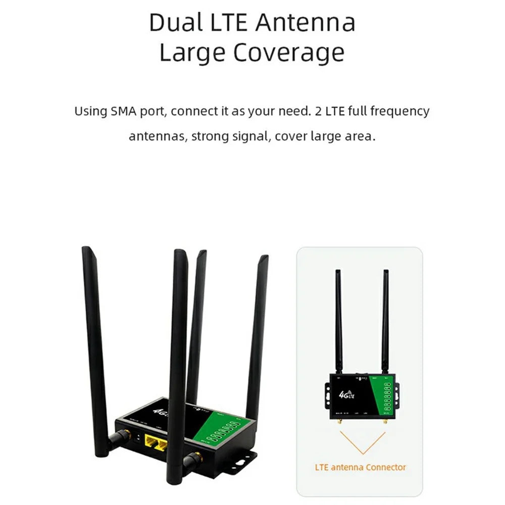 LT210B-E Eurasian Version LTE 4G Router Wireless WiFi Home Office CPE Sharing Router with 2 LAN Ports - US Plug - 5
