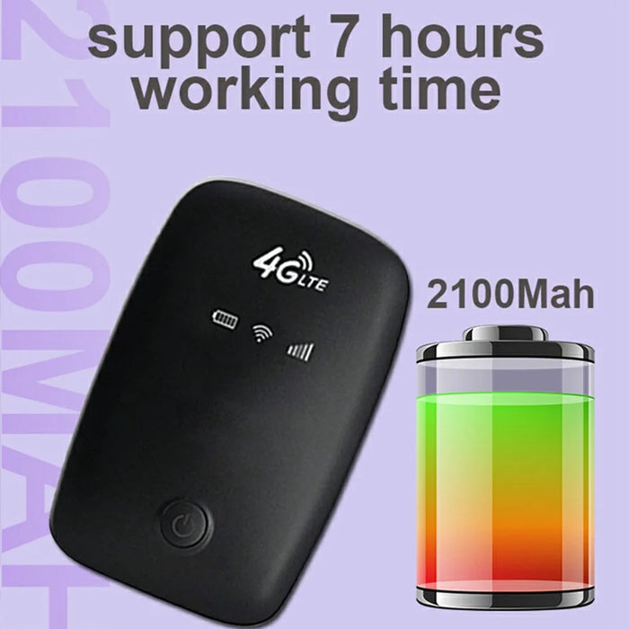 M3-E Eurasian Version Portable SIM Card 4G LTE Wireless Router Car Travel 150Mbps Mobile Hotspot Device - Black - 3