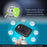 M3-E Eurasian Version Portable SIM Card 4G LTE Wireless Router Car Travel 150Mbps Mobile Hotspot Device - Black - 6