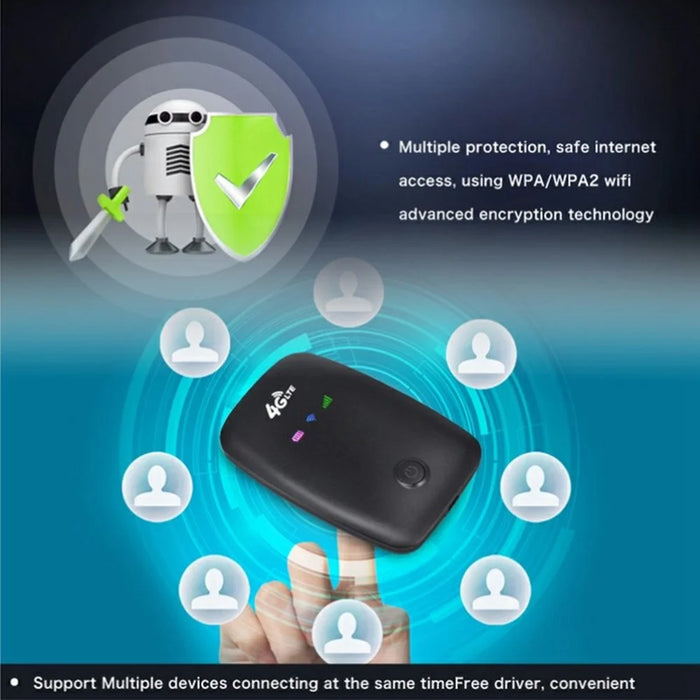 M3-E Eurasian Version Portable SIM Card 4G LTE Wireless Router Car Travel 150Mbps Mobile Hotspot Device - Black - 6