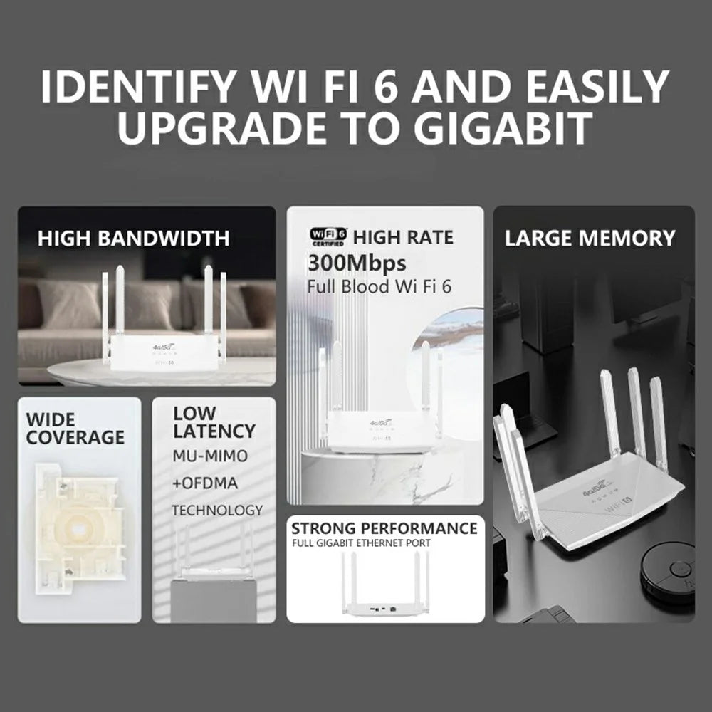 WR900-E Eurasian Version LTE WiFi6 Router 4G SIM Card 5000mAh Battery 6 Antennas 4 LAN Ports Router - US Plug - 4