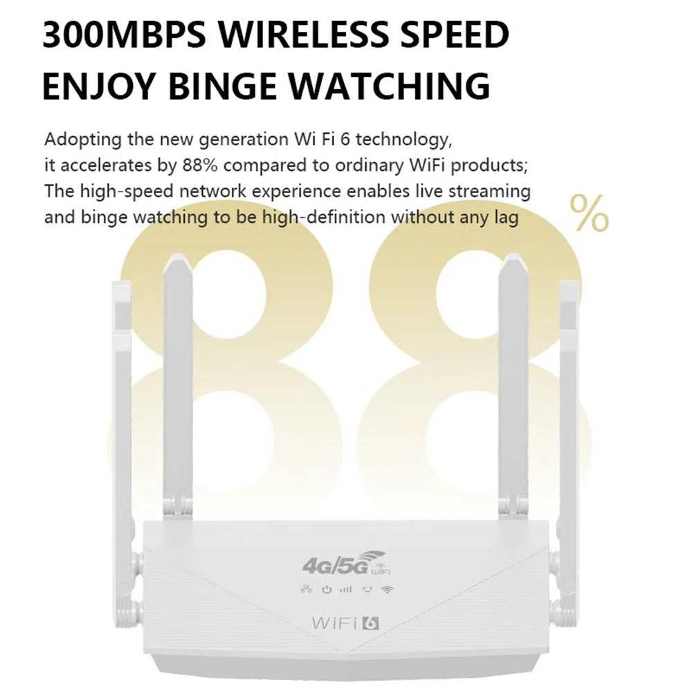 WR900-E Eurasian Version LTE WiFi6 Router 4G SIM Card 5000mAh Battery 6 Antennas 4 LAN Ports Router - US Plug - 6