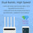 C521-E Cat7 4G Wireless Router 5 LAN Ports WiFi Hotspot with SIM Card Slot, Eurasian Version (with 4000mAh Battery) - US Plug - 4