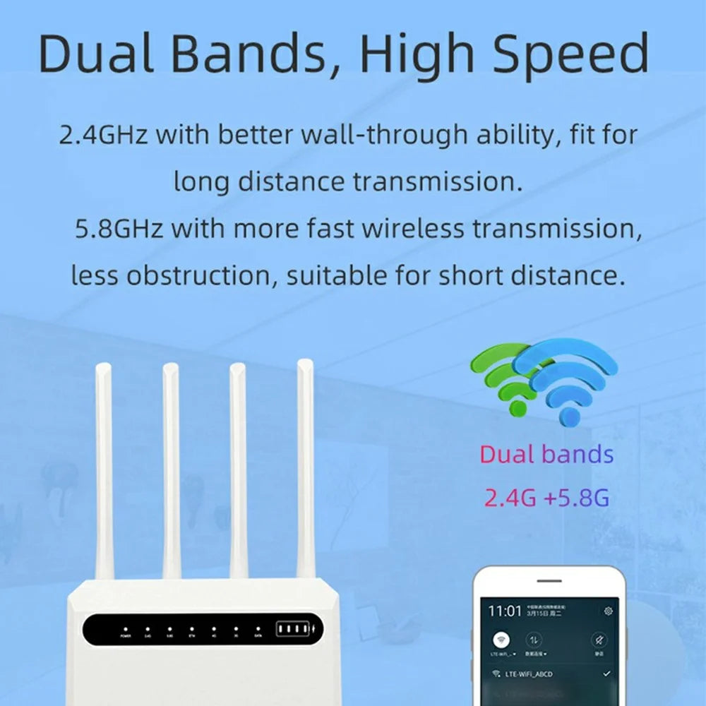 C521-E Cat7 4G Wireless Router 5 LAN Ports WiFi Hotspot with SIM Card Slot, Eurasian Version (without Battery) - US Plug - 4