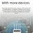 C521-E Cat7 4G Wireless Router 5 LAN Ports WiFi Hotspot with SIM Card Slot, Eurasian Version (without Battery) - US Plug - 5