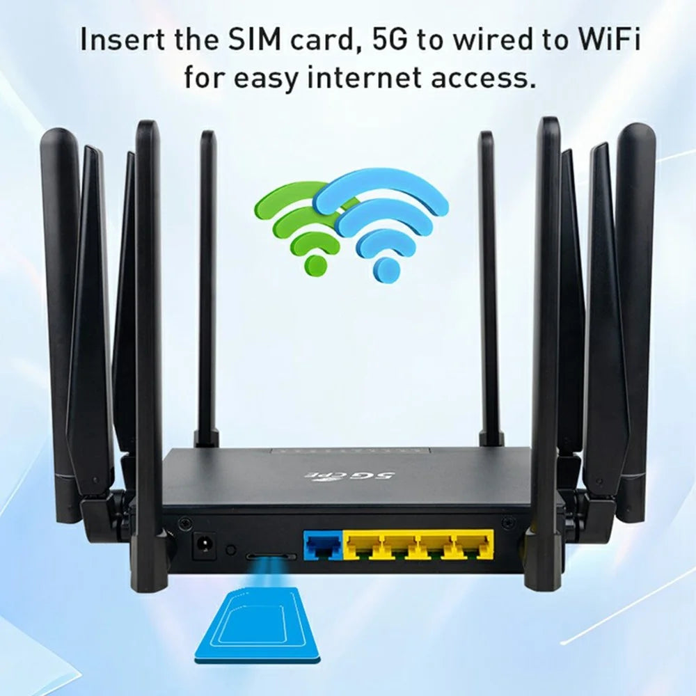 NR180 Eurasian Version Gigabit WiFi 6 Dual Band 2.4G+5.8G Router Dual SIM CPE 10 Antenna 5G Router - US Plug - 5