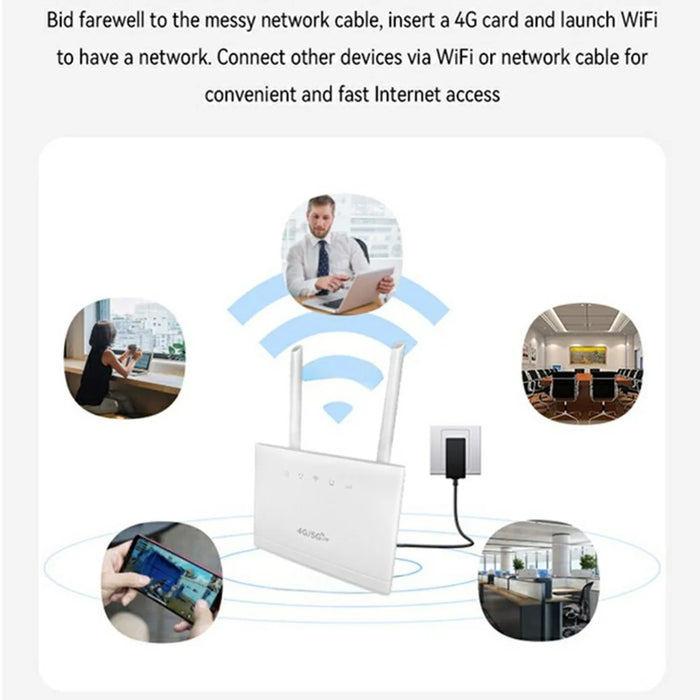 R311-E Eurasian Version Home CPE LTE 4G Router SIM Card WiFi Sharing Single Ethernet Port Router - EU Plug - 4
