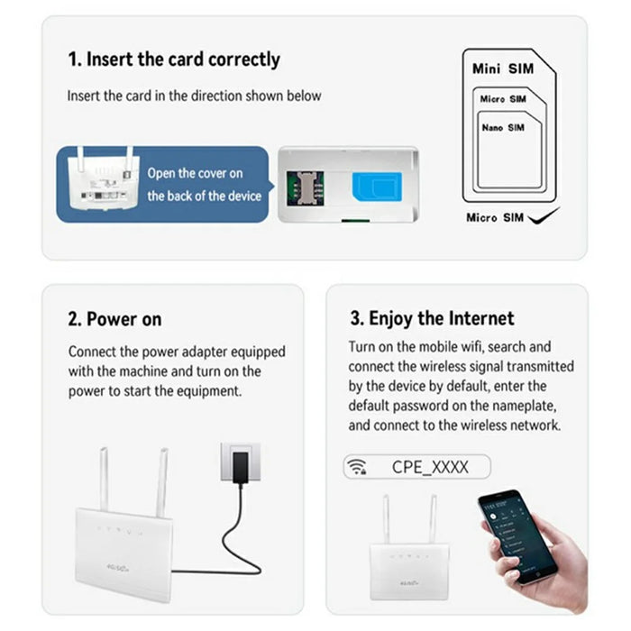 R311-E Eurasian Version Home CPE LTE 4G Router SIM Card WiFi Sharing Single Ethernet Port Router - EU Plug - 7