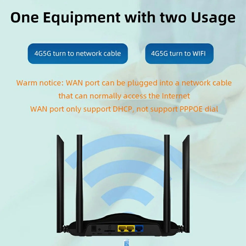 R106-E Eurasian Version Home Office CPE Sharing 3 Network Ports Router SIM Card 4G LTE WIFI Router - EU Plug - 4