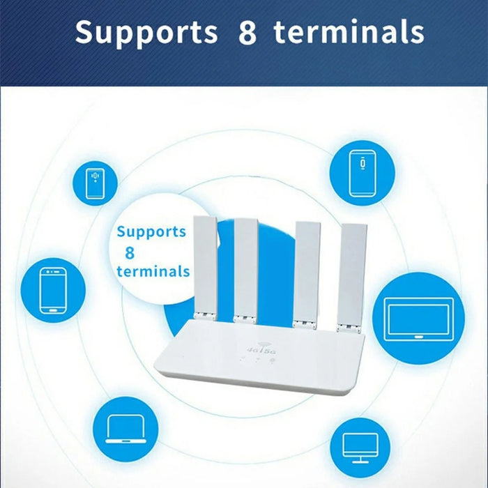 CP906-E 4G Router Home Office SIM Card WiFi CPE LTE Wireless Internet Sharing Router - US Plug - 5