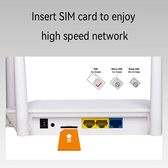 210M-E Eurasian Version SIM Card 4G LTE Router Home Office 3 Ethernet Ports 6 Antennas WiFi CPE Router - US Plug - 5