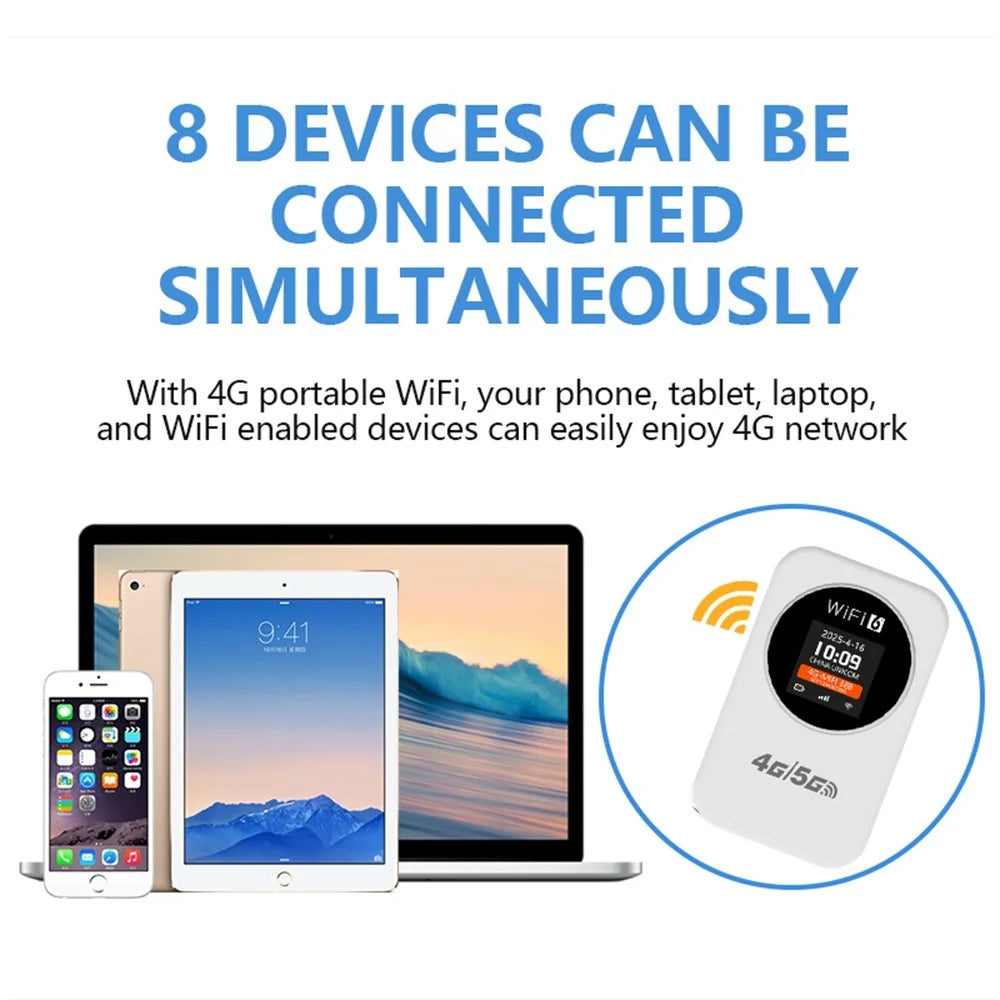 M32-E Eurasian Version Portable 4G Mobile WiFi Router 150Mbps SIM Card Slot MiFi Device - Blue - 6