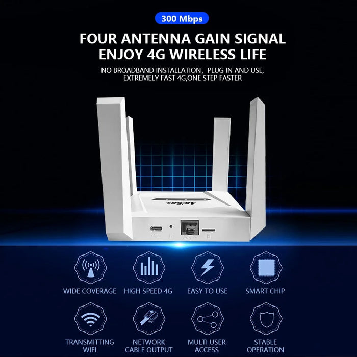 CPF919-E Eurasian Version 4G WiFi Router SIM Card Slot Single LAN Port Router with 4 Antennas - US Plug - 4