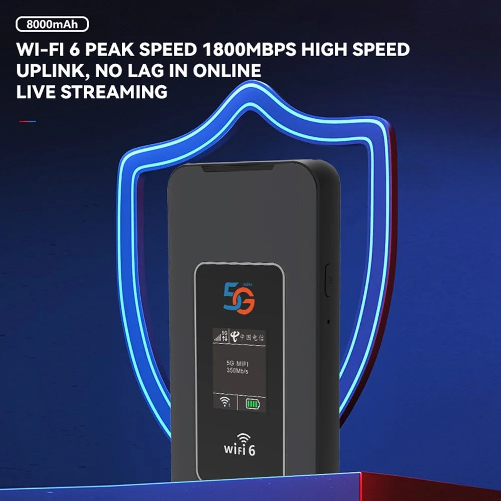 M8A-E Eurasian Version Wireless WiFi 6 Router 5G Portable MIFI Dual Band 600Mbps Router for Travel / Work - 7