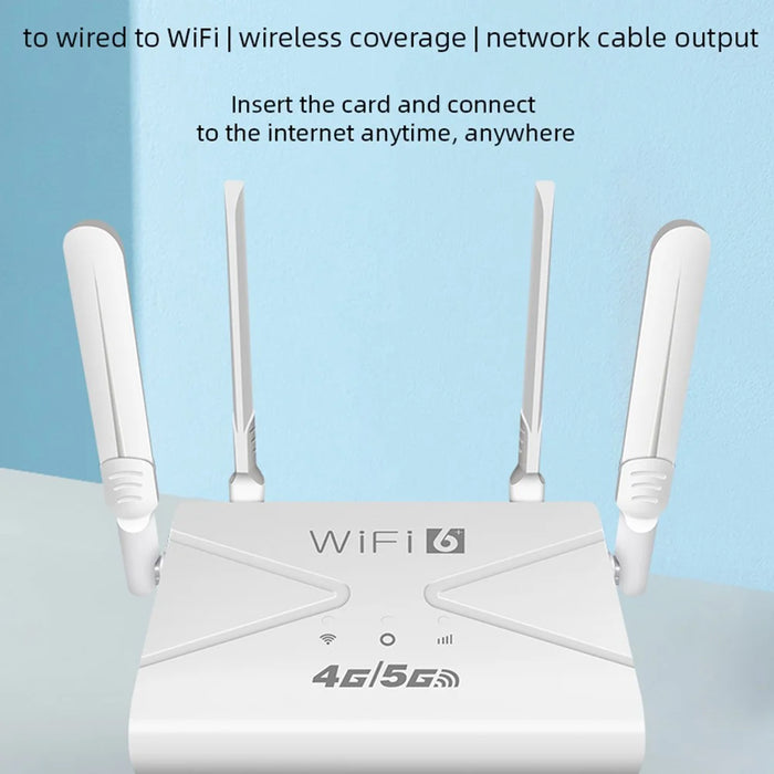 CPE907-E Eurasian Edition 4G LTE WiFi Router 150Mbps Download Speed 4 Antennas SIM Card Router - White / US Plug - 2