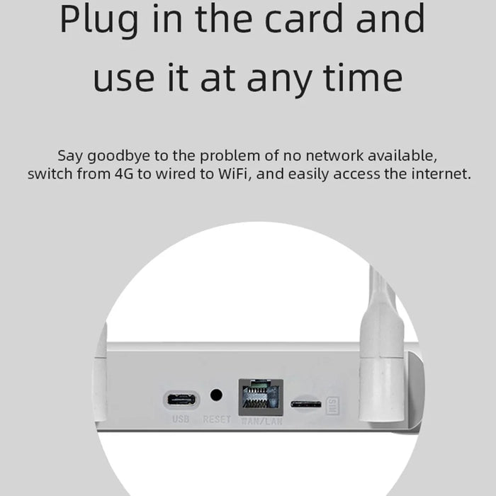 CPE907-E Eurasian Edition 4G LTE WiFi Router 150Mbps Download Speed 4 Antennas SIM Card Router - White / US Plug - 3
