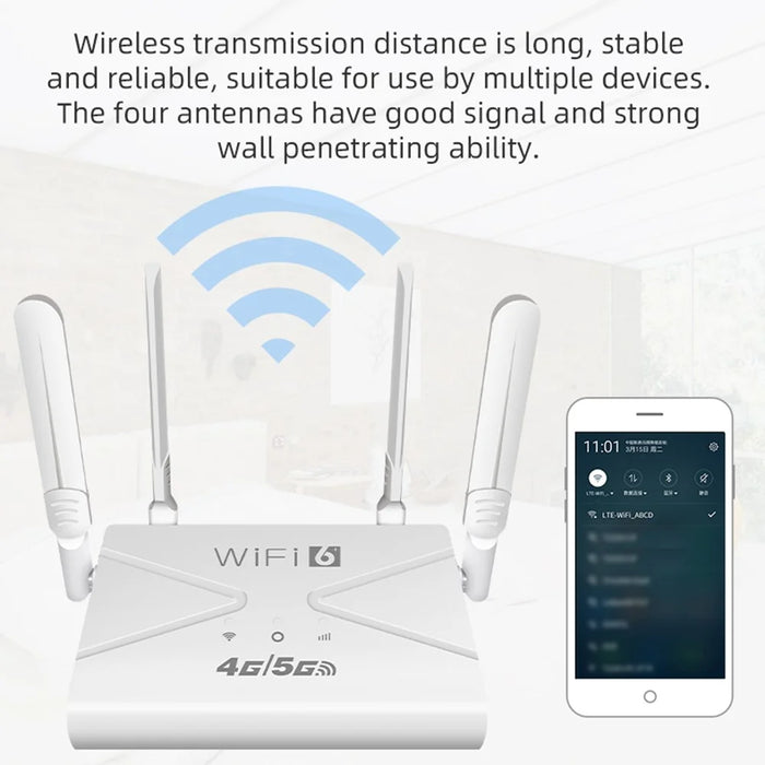 CPE907-E Eurasian Edition 4G LTE WiFi Router 150Mbps Download Speed 4 Antennas SIM Card Router - White / US Plug - 4