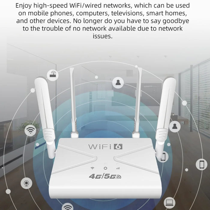 CPE907-E Eurasian Edition 4G LTE WiFi Router 150Mbps Download Speed 4 Antennas SIM Card Router - White / US Plug - 5
