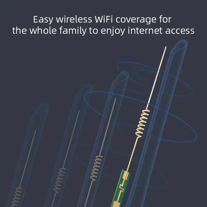 CPE907-E Eurasian Edition 4G LTE WiFi Router 150Mbps Download Speed 4 Antennas SIM Card Router - White / US Plug - 7