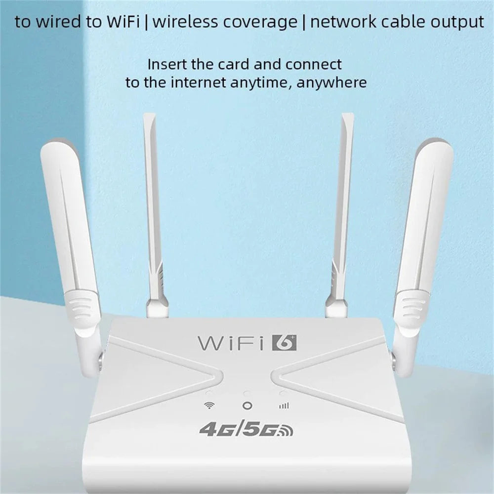 CPF907-L American Version 4G LTE WiFi Router 4 Antennas Single WAN Port WiFi6 Home Use Router - White / EU Plug - 2