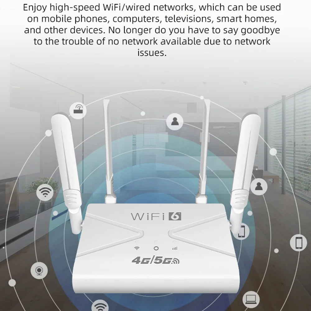 CPF907-L American Version 4G LTE WiFi Router 4 Antennas Single WAN Port WiFi6 Home Use Router - White / EU Plug - 3