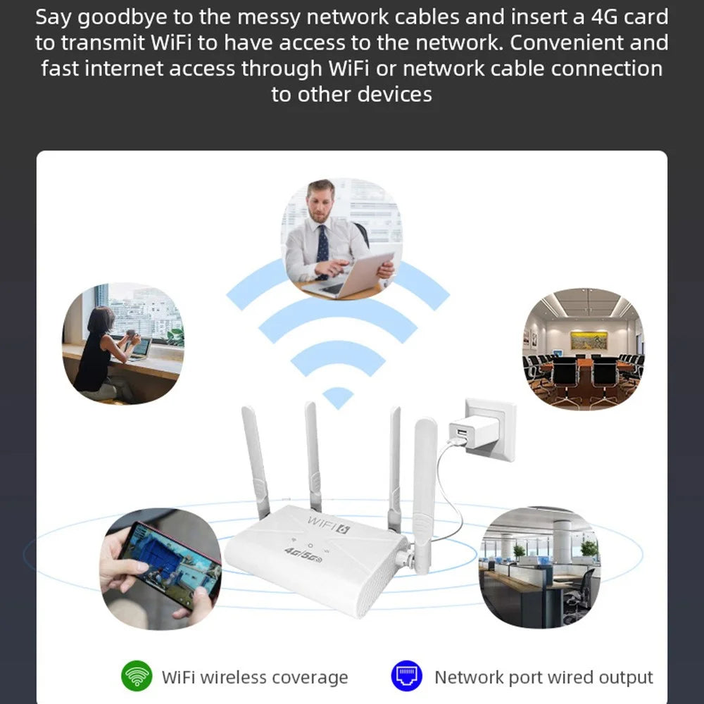 CPF907-L American Version 4G LTE WiFi Router 4 Antennas Single WAN Port WiFi6 Home Use Router - White / EU Plug - 6