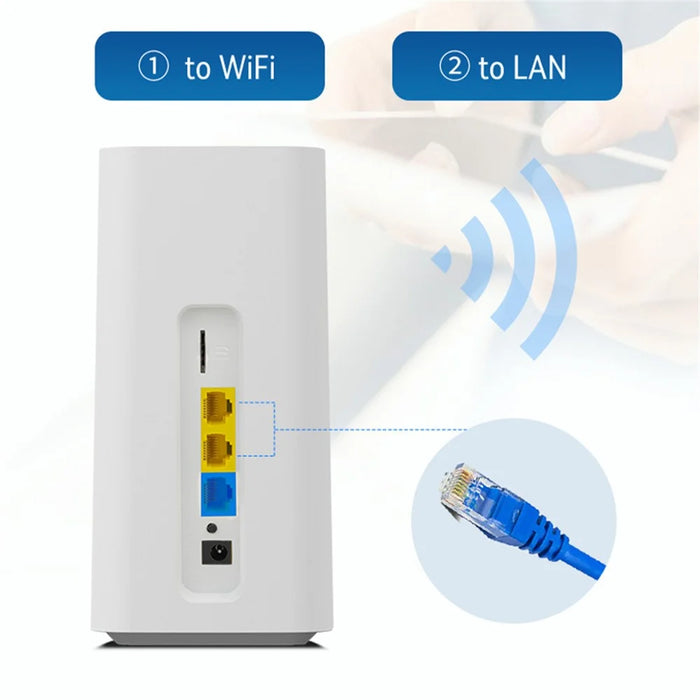 CPF101-L American Version 4G LTE Wireless Router SIM Card Hotspot WiFi Router Support 32 Devices - US Plug - 2