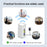 CPF101-E8 Eurasian Version 4G LTE Router Home Office SIM Card Mobile WiFi Hotspot with 3 LAN Ports - EU Plug - 5