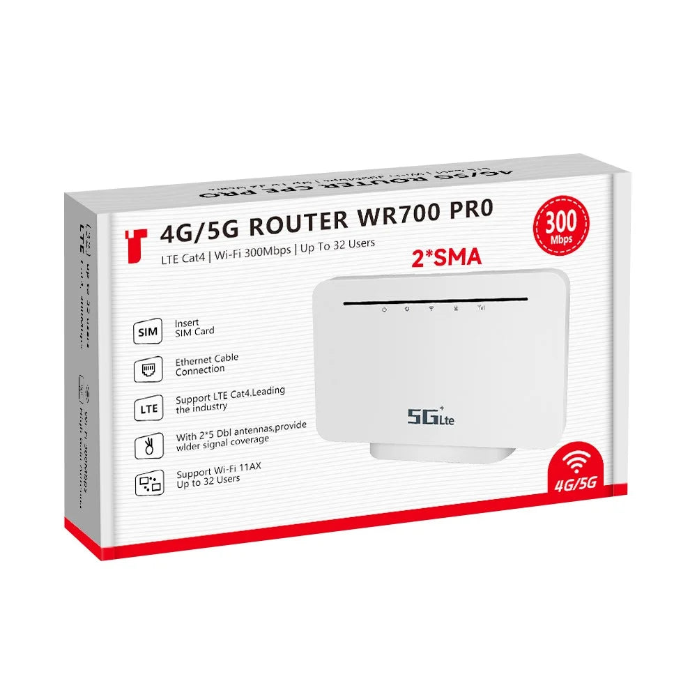 WR700-E Eurasian Version Detachable Antenna Mobile WiFi 4G CPE Router SIM Card 300Mbps Router - EU Plug - 5