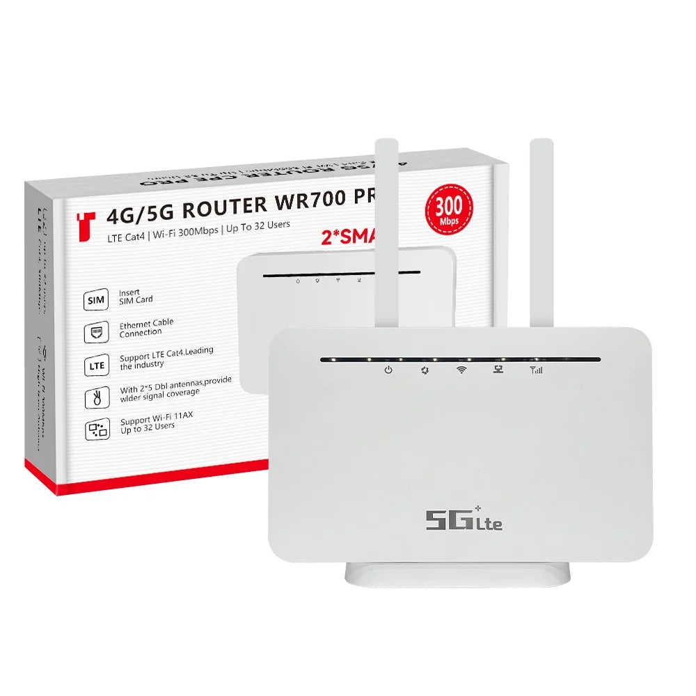 WR700-E Eurasian Version Detachable Antenna Mobile WiFi 4G CPE Router SIM Card 300Mbps Router - EU Plug - 6