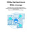 COMFAST CF-WR613N Wireless Router 300Mbps High Speed WiFi Router for Home - 5