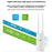 COMFAST CF-EW72 V2 High Power Outdoor Dual Band Wireless AP WiFi Base Station 1200M Wireless Router - 4