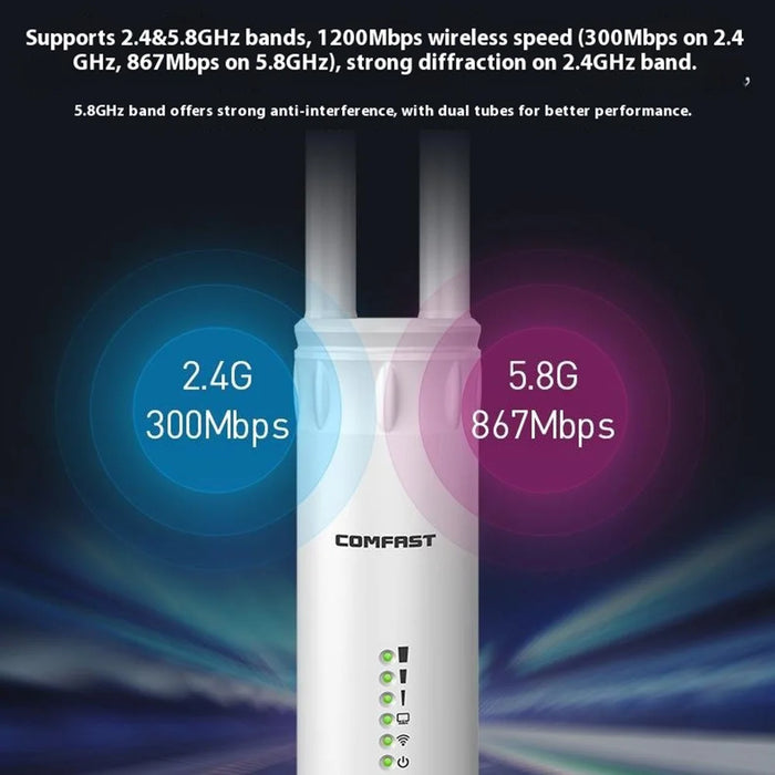 COMFAST CF-EW74 Outdoor AP Dual Band High Power 1200M Wireless WiFi Omnidirectional Coverage Base Station - 2