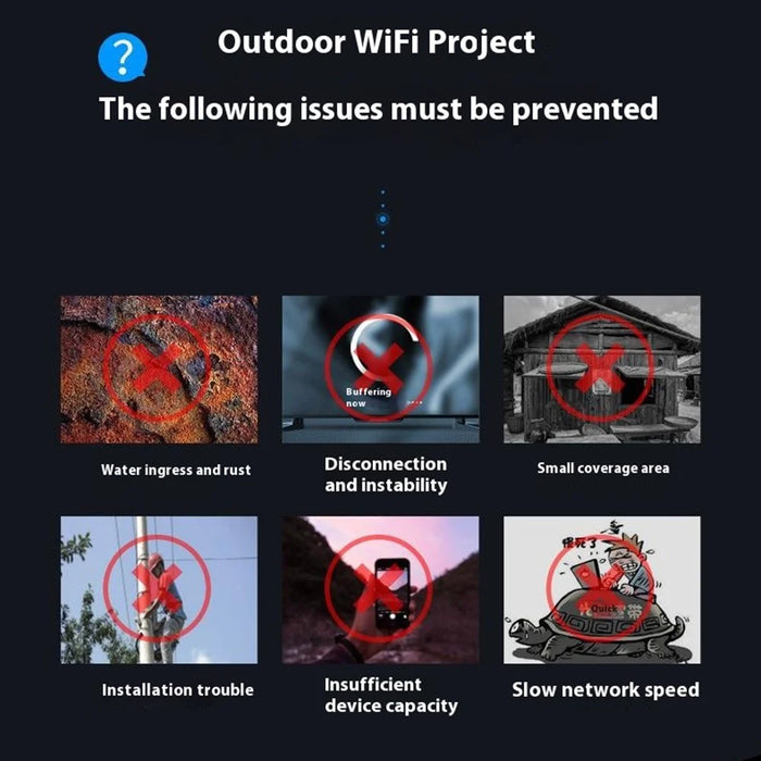 COMFAST CF-EW74 Outdoor AP Dual Band High Power 1200M Wireless WiFi Omnidirectional Coverage Base Station - 7