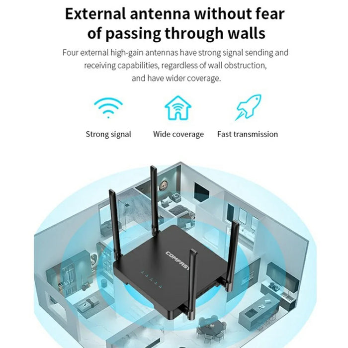 COMFAST CF-N5 V2 1200Mbps WiFi6 Dual Band Wireless Router with Gigabit Ethernet Port and 4 Antennas - 5