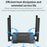 COMFAST CF-N5 V2 1200Mbps WiFi6 Dual Band Wireless Router with Gigabit Ethernet Port and 4 Antennas - 7