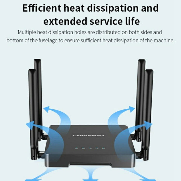 COMFAST CF-N5 V2 1200Mbps WiFi6 Dual Band Wireless Router with Gigabit Ethernet Port and 4 Antennas - 7