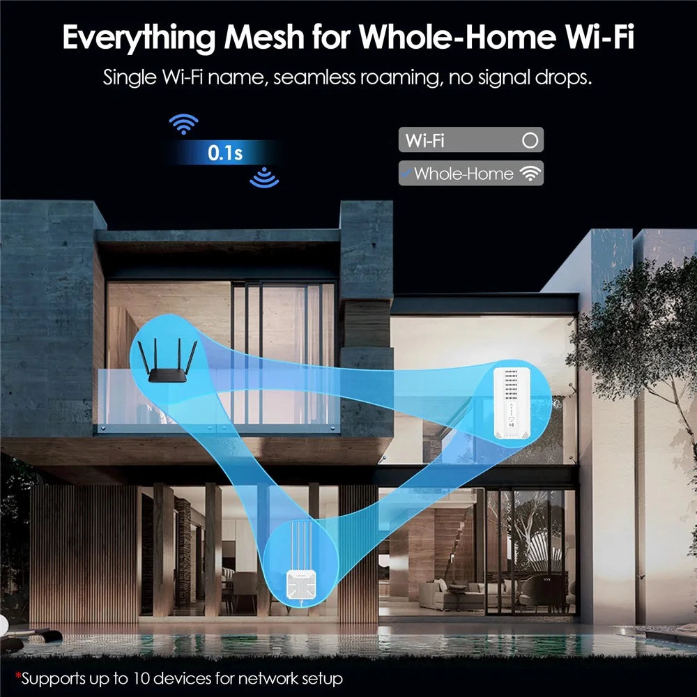 WAVLINK WL-WNF100X3NR-B 5G NR CPE Router WiFi 6 Mesh Dual Band with Nano SIM Slot for Home Office, Global Version / US Plug - 3
