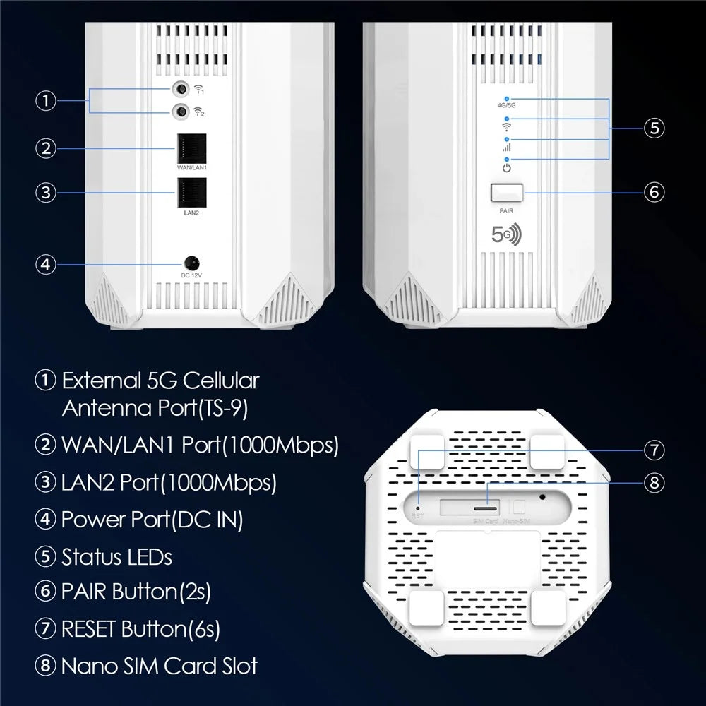 WAVLINK WL-WNF100X3NR-B 5G NR CPE Router WiFi 6 Mesh Dual Band with Nano SIM Slot for Home Office, Global Version / US Plug - 7