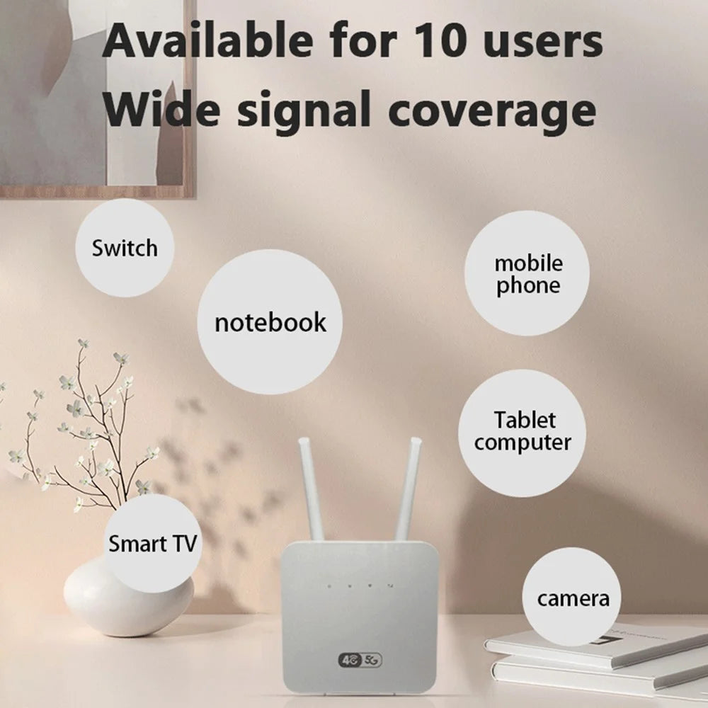 CP116-E Single Port 4G LTE Router CPE with SIM Card Slot 300Mbps Wireless Router, Europe / Asia Version - EU Plug - 4