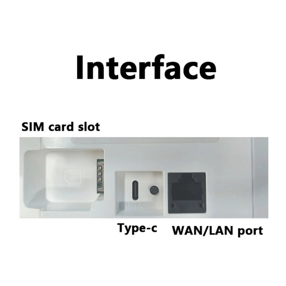 CP116-E Single Port 4G LTE Router CPE with SIM Card Slot 300Mbps Wireless Router, Europe / Asia Version - EU Plug - 7
