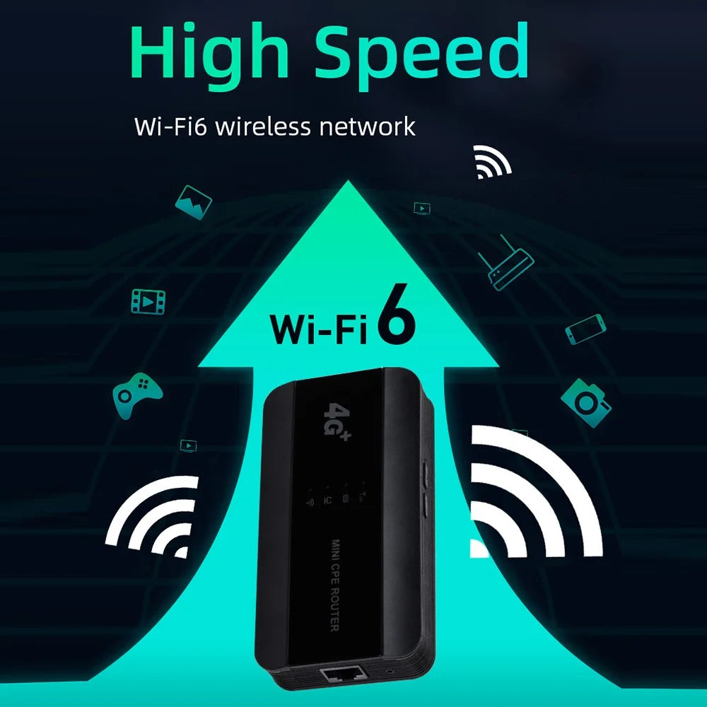 M10-LW 4G Router WiFi Hotspot with RJ45 Port WPS Function SIM Card Slot WIFI6 Portable, American Edition - 6