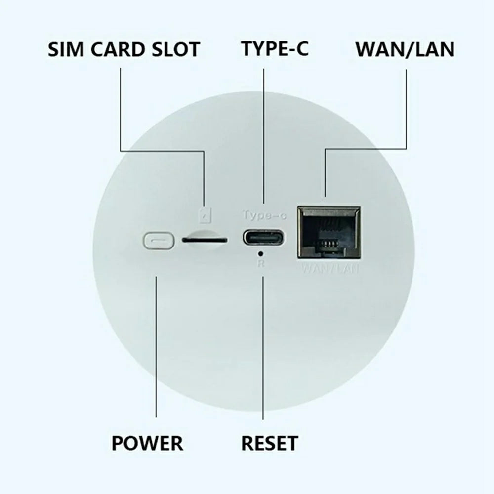 Q50-E Portable 4G WiFi6 Router Wireless Repeater with Nano SIM Card Slot and RJ45 Port, Eurasia Version - US Plug - 6