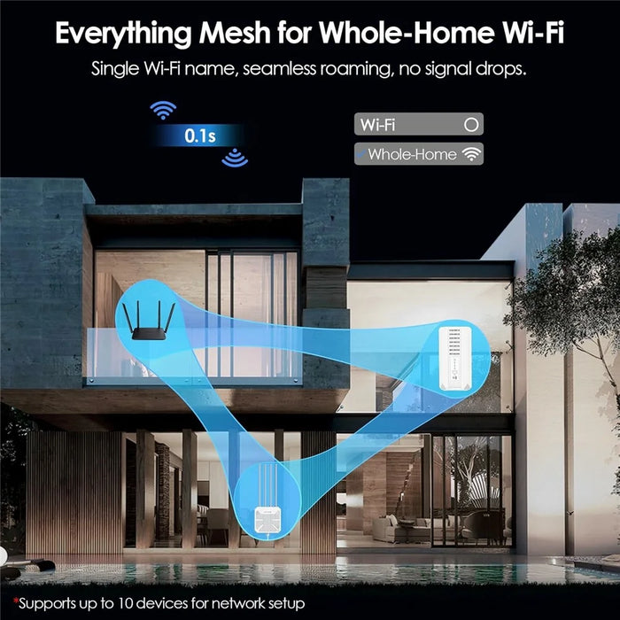WAVLINK WL-WNF100X3NR-B 5G Router WiFi 6 Dual Cellular Antenna Ports Gigabit Repeater with Nano SIM Slot, European Version - EU Plug - 2
